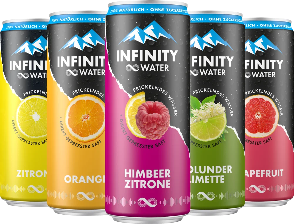Nachhaltigkeit | Infinity Water